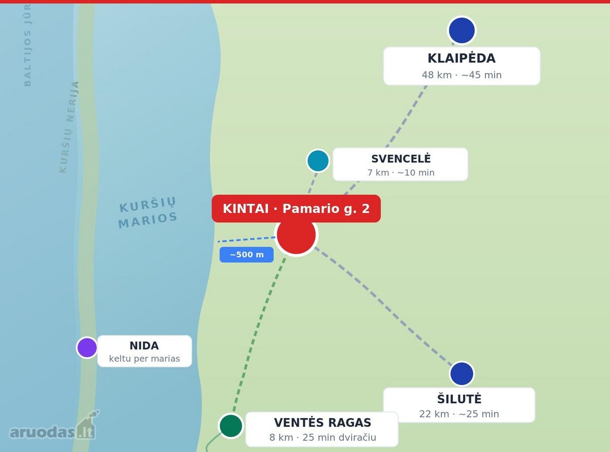 44 a sklypas Kintuose prie Kuršių marių su - nuotraukos Nr. 6