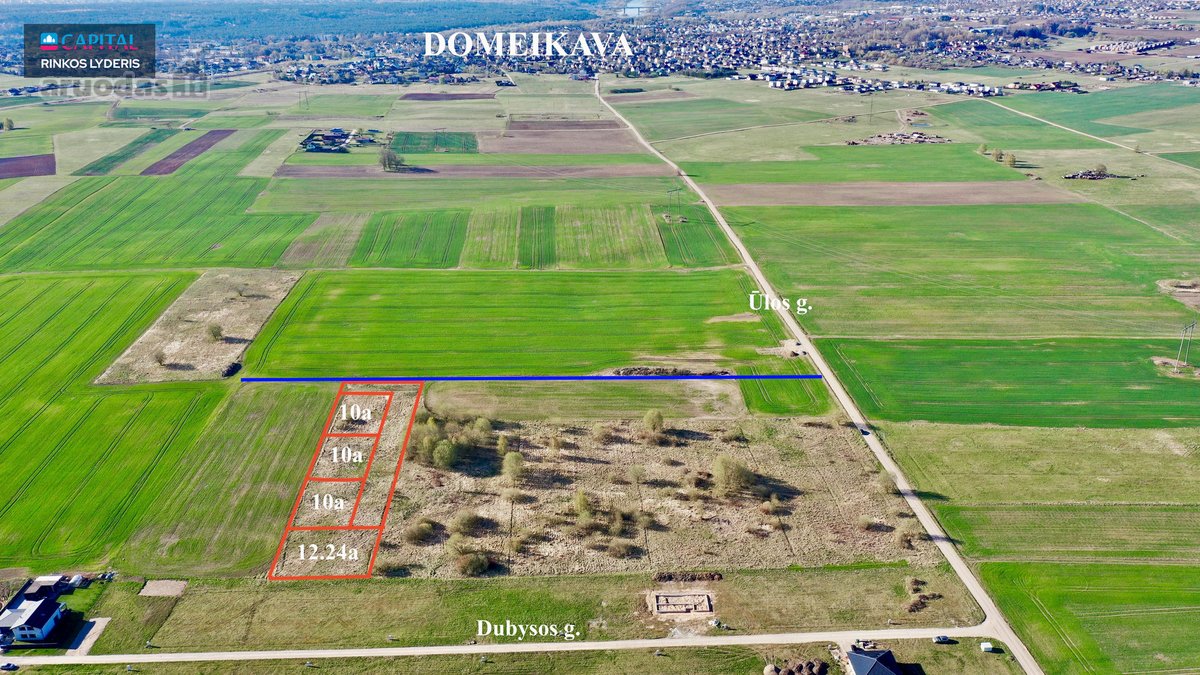 Parduodami Žemės Sklypai Namų Statybai –