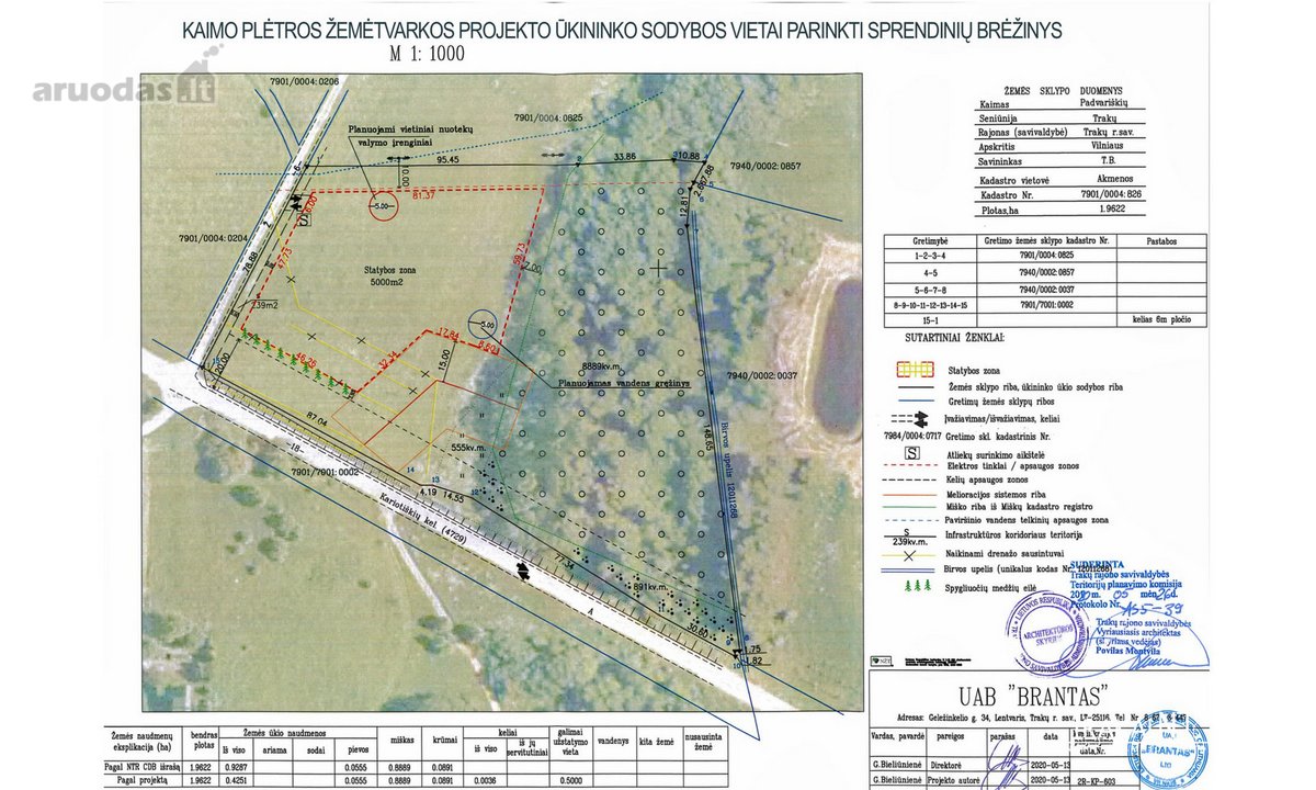 Parduodamas 1,96 Ha Sklypas Ūkininko Sodybai - nuotraukos Nr. 6