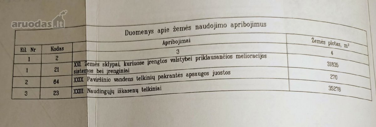 Parduodami Du Žemės Ūkio Sklypai Varėnos R., - nuotraukos Nr. 4