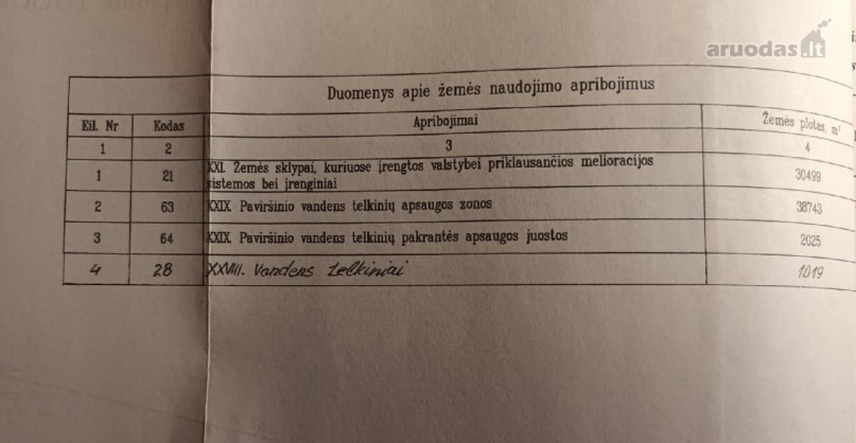 Parduodami Du Žemės Ūkio Sklypai Varėnos R., - nuotraukos Nr. 5