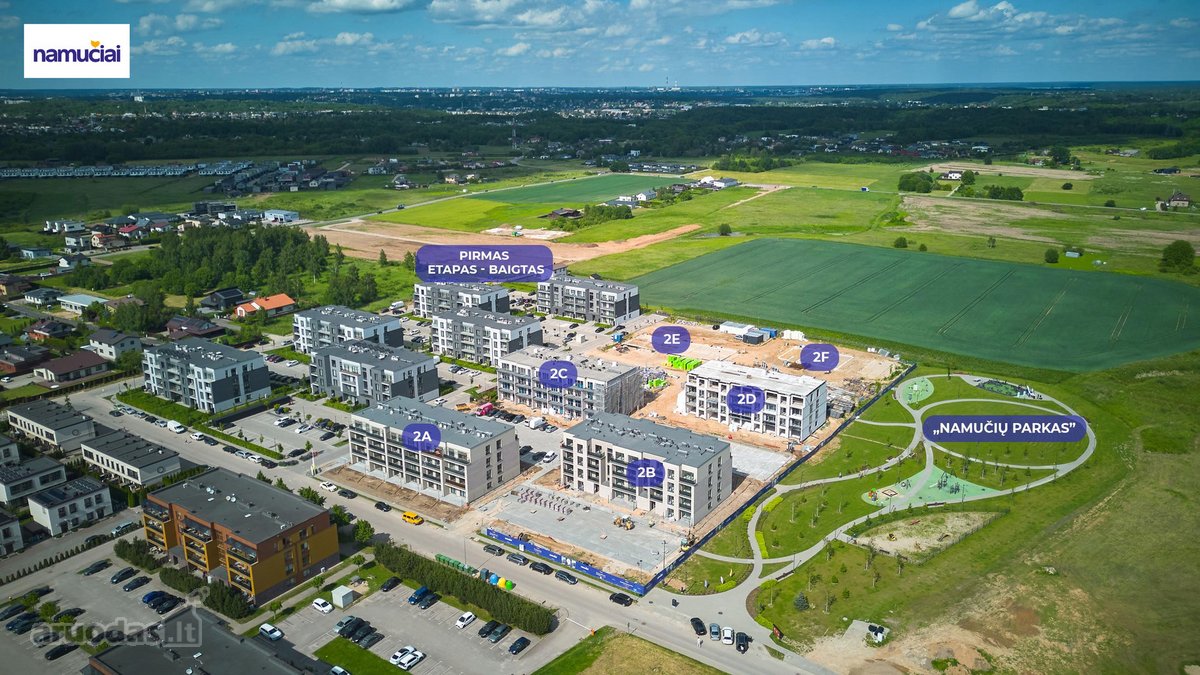 Tik Jonučiuose gali atsirasti namai, kuriuos - nuotraukos Nr. 13