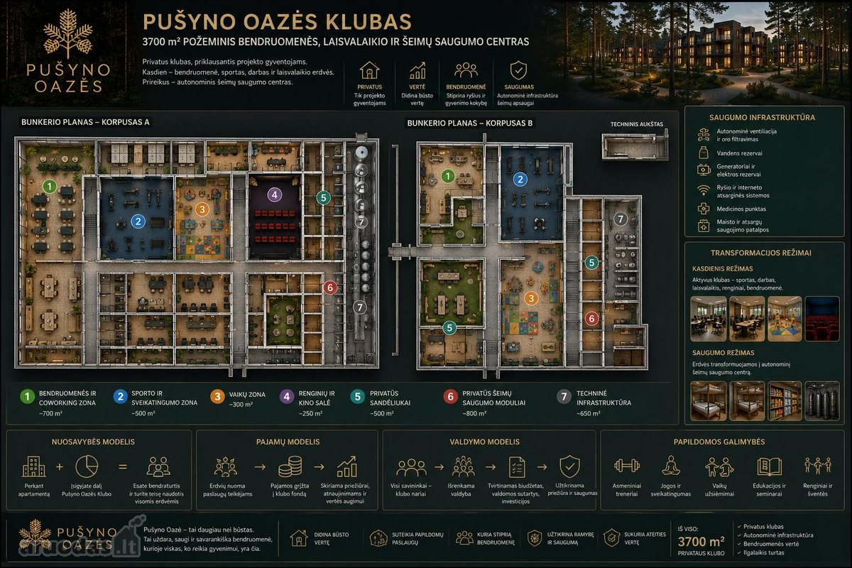 Parduodamas planuojamo projekto apartamentas. - nuotraukos Nr. 40