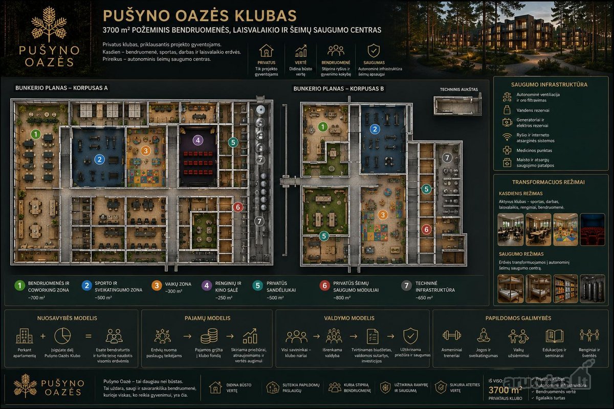 Parduodamas planuojamo projekto loftas - nuotraukos Nr. 43