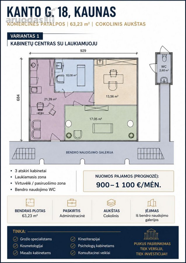 Parduodamos Komercinės Patalpos Kauno Centre - nuotraukos Nr. 2