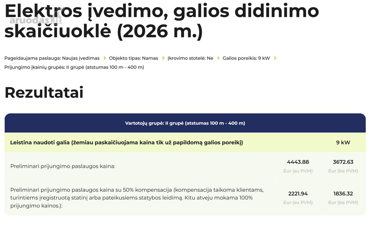 Pirkėjui tarpininkavimo mokestis – netaikomas. - nuotraukos Nr. 9