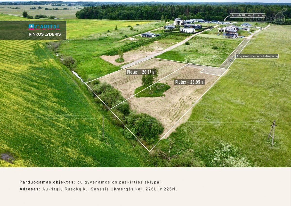 Erspektyvioje Aukštųjų Rusokų gyvenvietėje