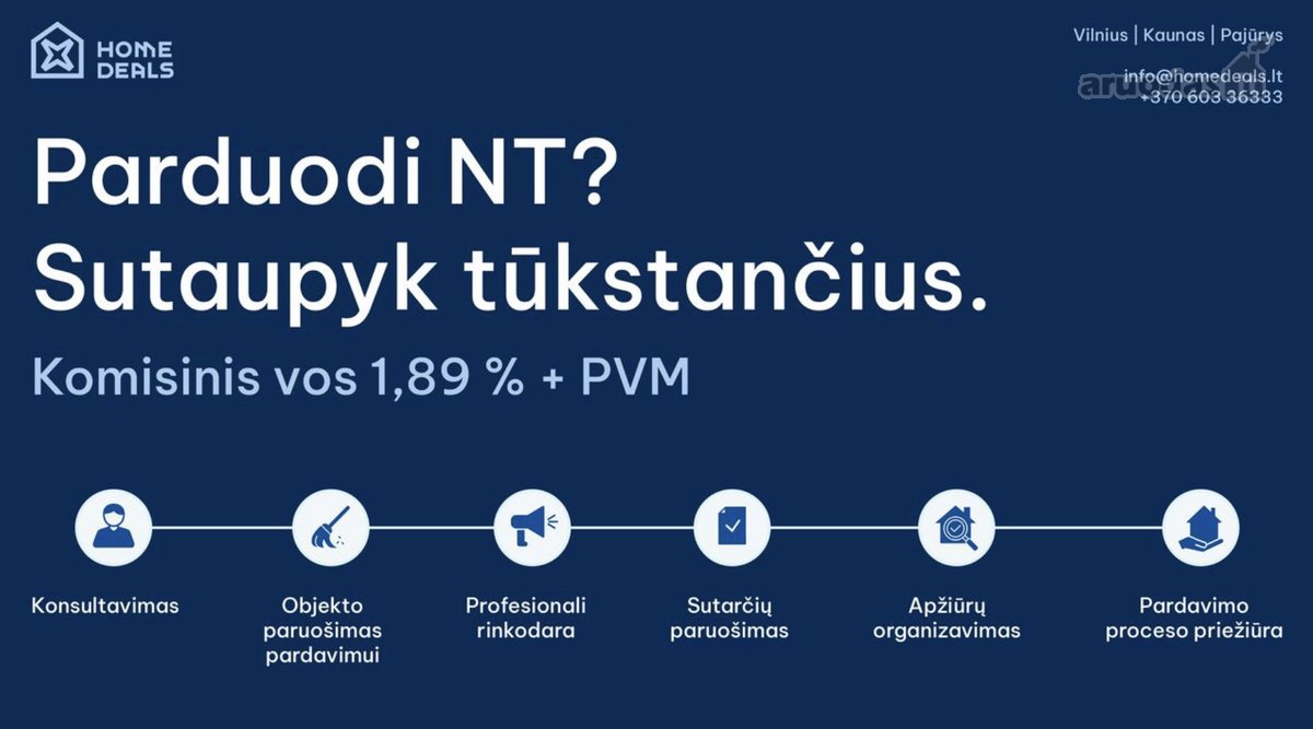 Parduodamos gamybinės paskirties patalpos - nuotraukos Nr. 36