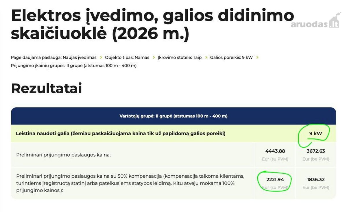 Taisyklingos formos sodo sklypas - nuotraukos Nr. 10