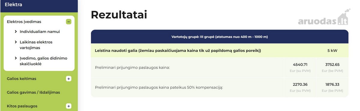 Šiaulių r. sav., Ginkūnų sen., Malavėniukų k. - nuotraukos Nr. 14