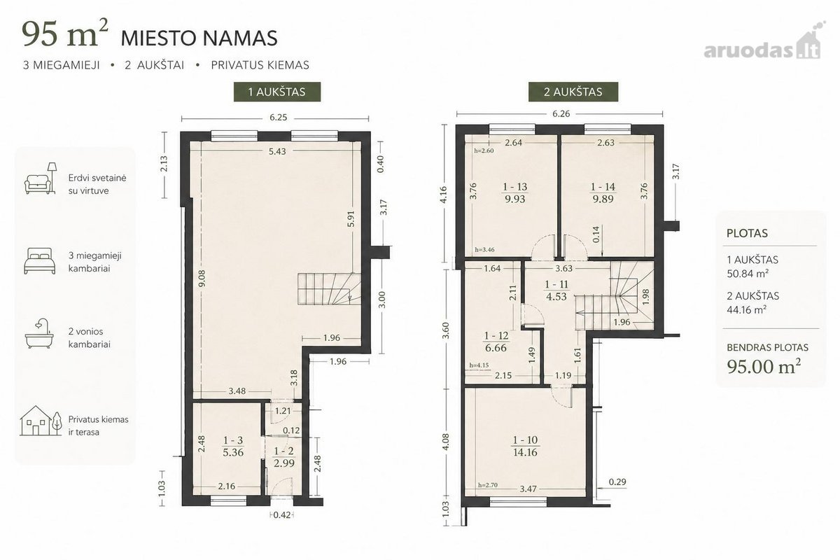 Paskutinis miesto namas su privačiu kiemu - nuotraukos Nr. 7