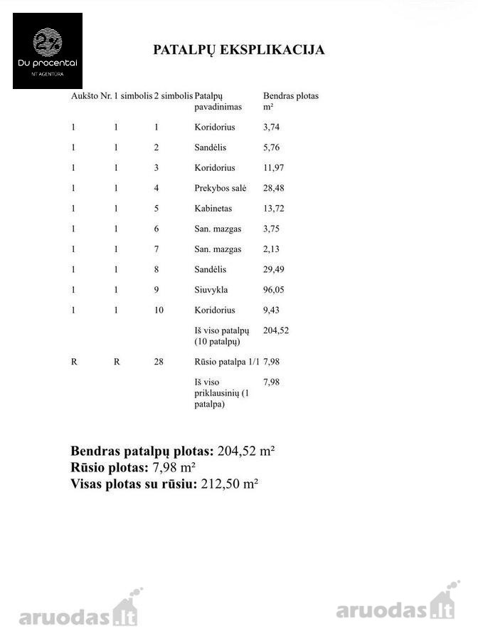 Nt Agentūra "Du Procentai" 2% Siūlo! - nuotraukos Nr. 9
