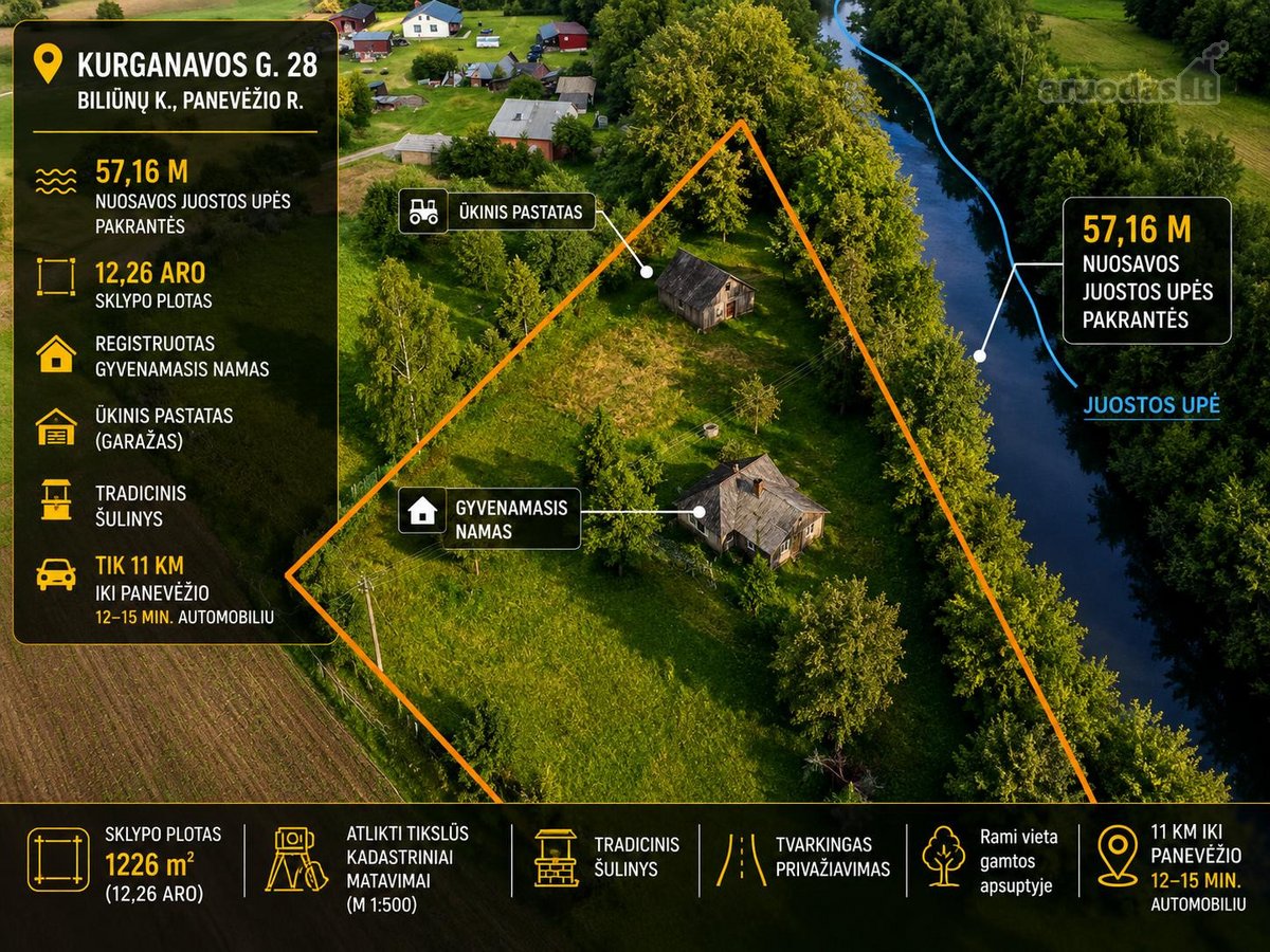 Išskirtinė Sodyba Su 57 Metrų Juostos Upės - nuotraukos Nr. 2