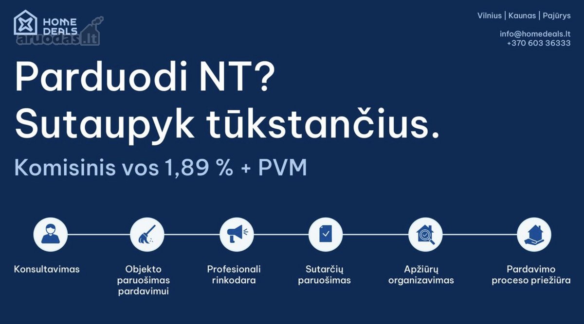 Ieškote modernaus, išskirtinės architektūros - nuotraukos Nr. 21