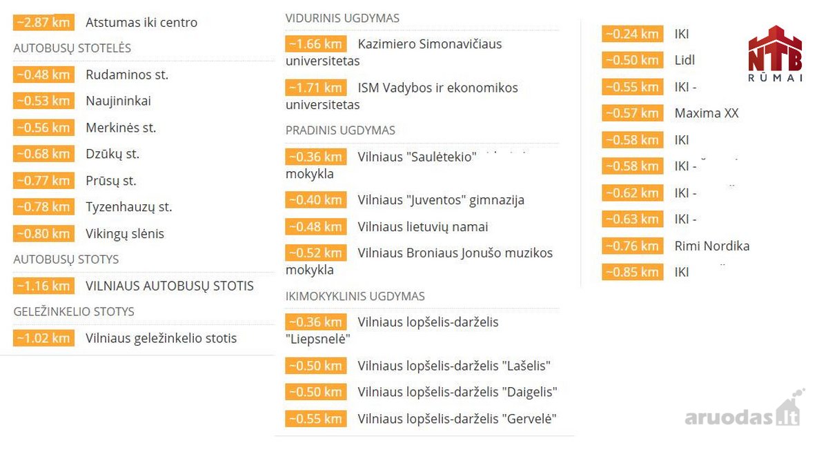 Parduodamas Erdvus 4-jų K. Butas - nuotraukos Nr. 31