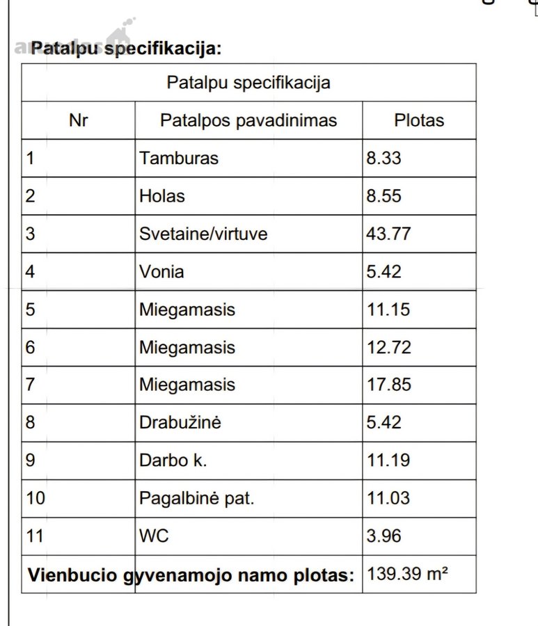 Parduodamas 11,82 A Sklypas Su Statybos - nuotraukos Nr. 6