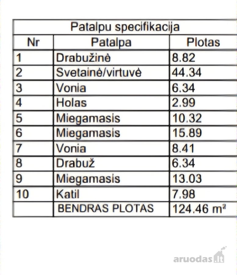 Parduodamas 9,04 A Sklypas Su Statybos - nuotraukos Nr. 4