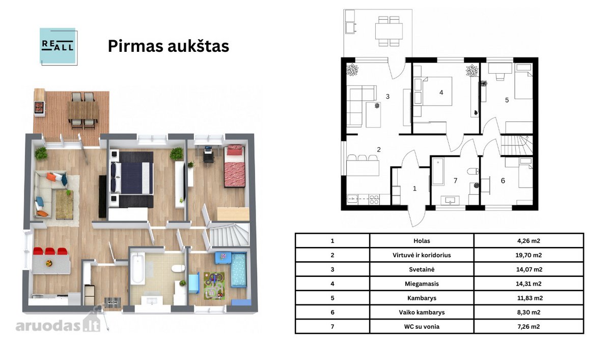 Parduodamas Naujos Statybos Namas Su Daline - nuotraukos Nr. 16