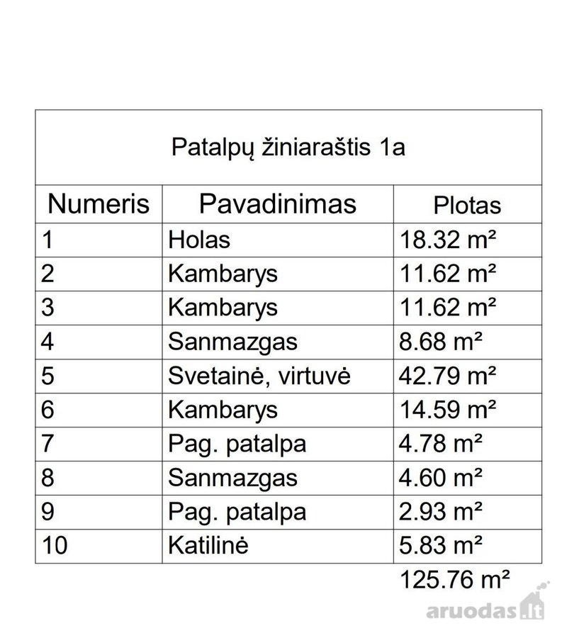 Sklypas yra kraštinis ir ribojasi su miškeliu - nuotraukos Nr. 4