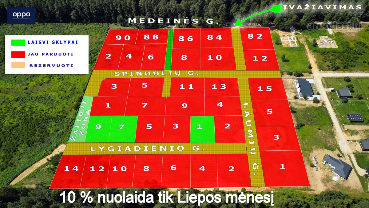 Paskutiniai Sklypai!