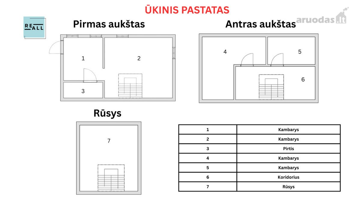 Parduodama Sodyba Taurupio G., Čebatorių K., - nuotraukos Nr. 21