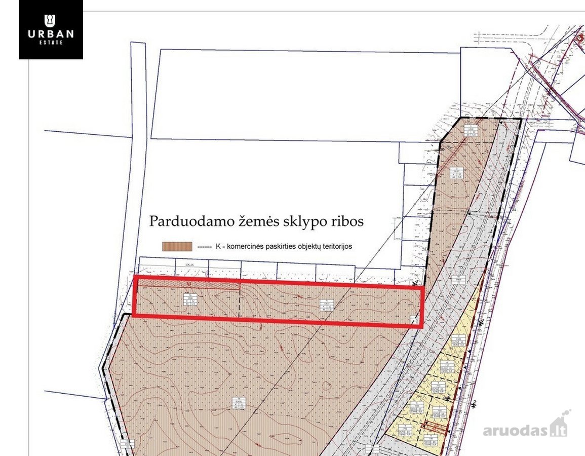 Parduodami Komercinės Paskirties Žemės - nuotraukos Nr. 9