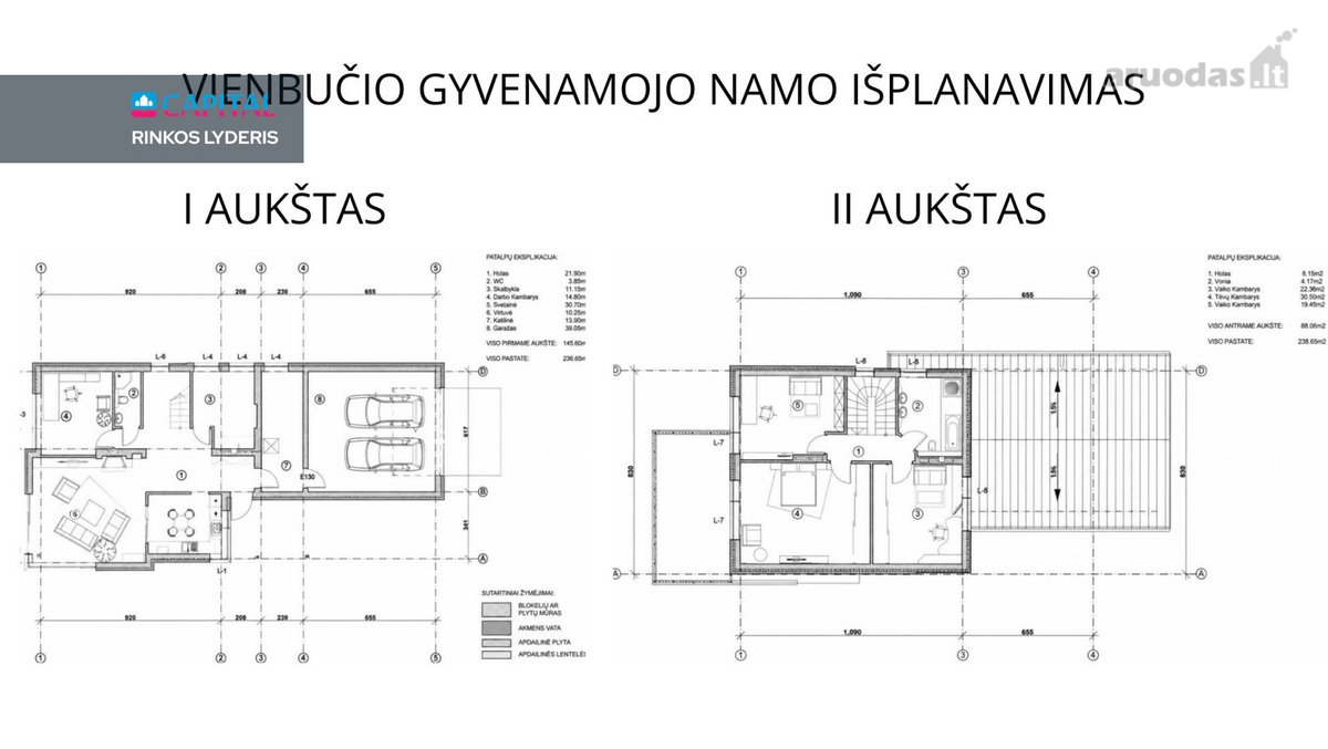 Parduodamas Erdvus Ir Vaizdingas Sklypas - nuotraukos Nr. 10