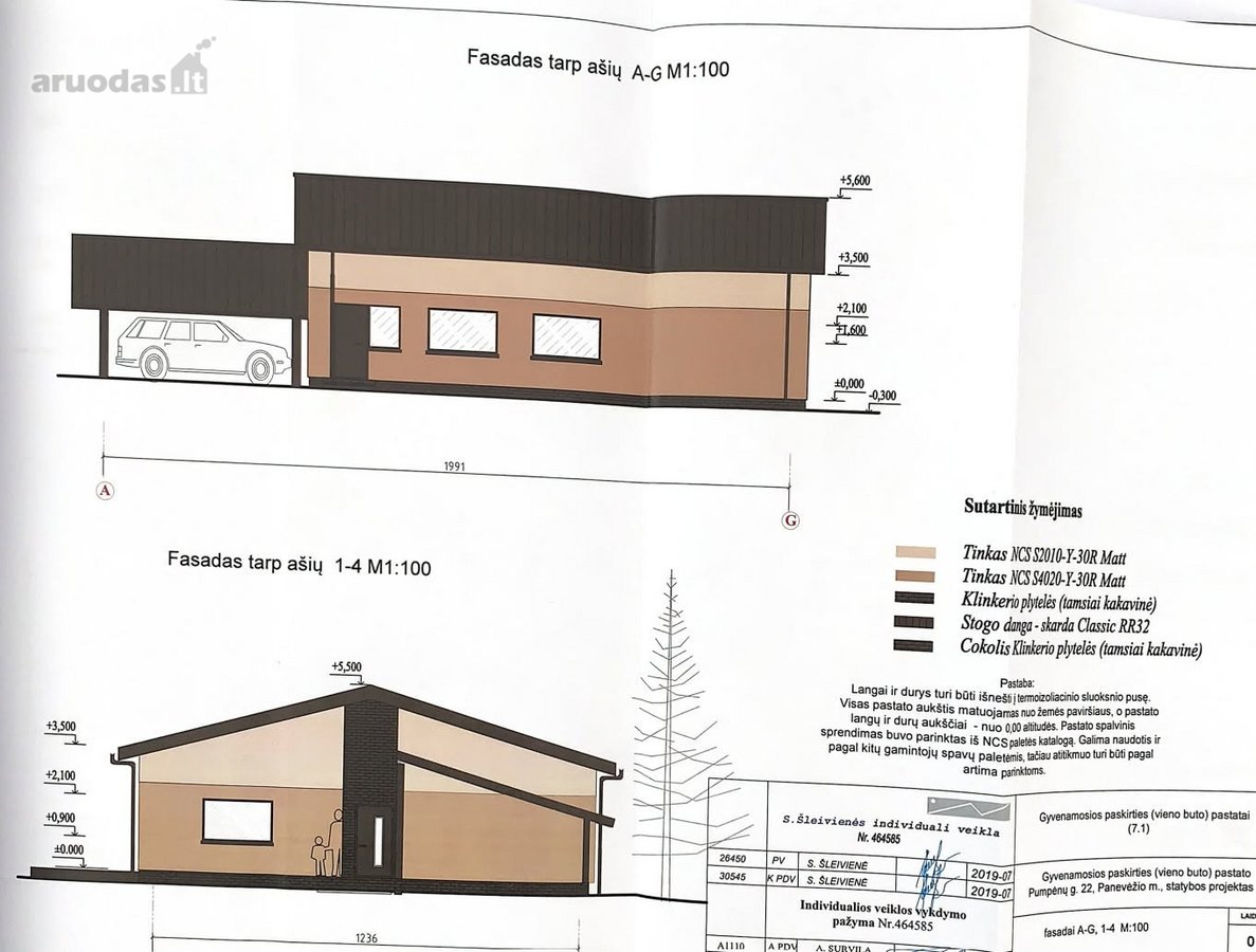 Parduodamas Sklypas Su Namo Projektu, Pumpėnų - nuotraukos Nr. 7