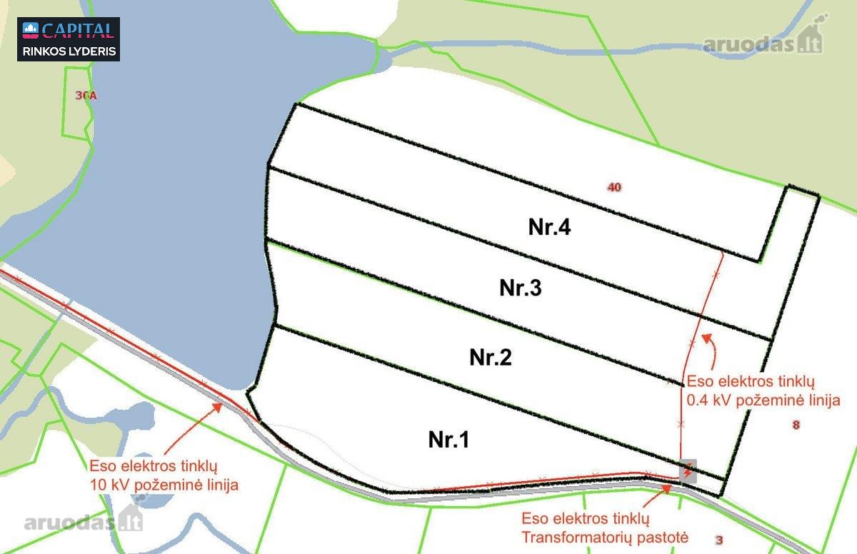 Parduodami Paskutiniai 2 Sklypai Su Statybos - nuotraukos Nr. 3