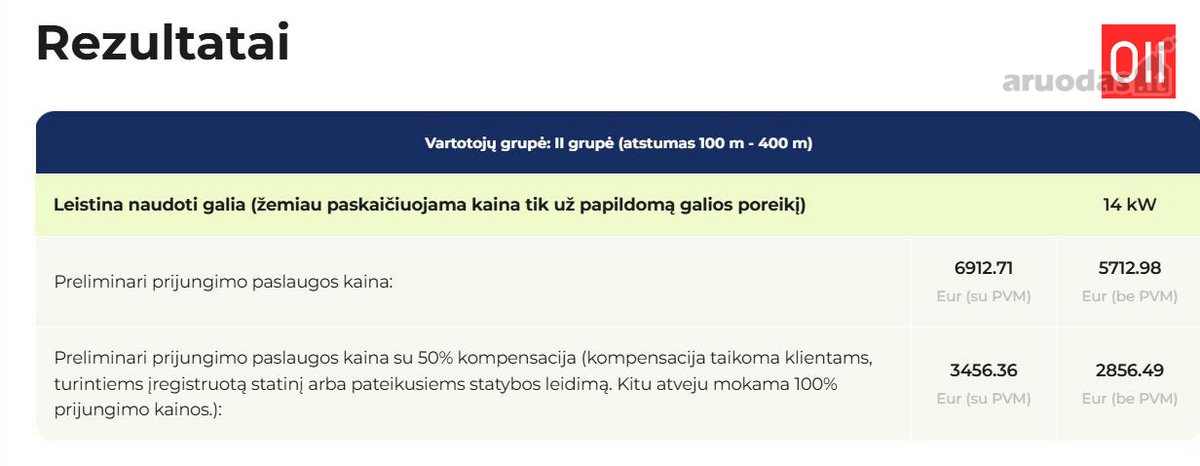 Tvarkingas, lygus ir nuolat dirbamas žemės - nuotraukos Nr. 6