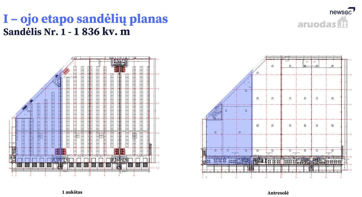 Nuomos galimybė naujai vystomame sandėlių - nuotraukos Nr. 3