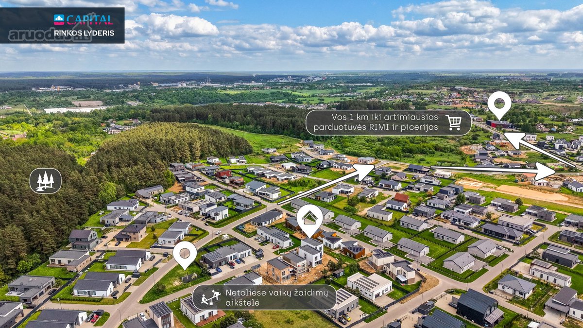 Jau susiformavusioje naujos statybos namų - nuotraukos Nr. 38