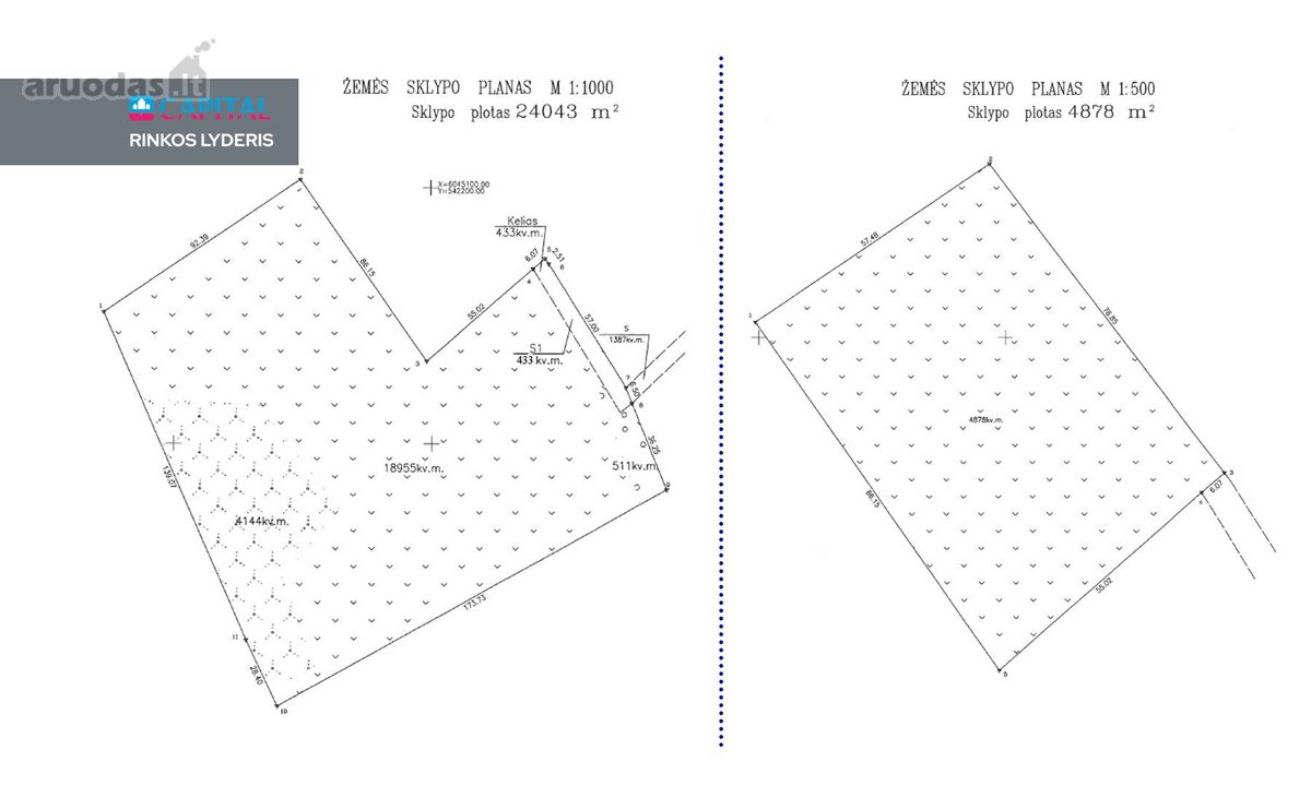 Parduodami 0,48 Ha Namų Valdos Ir 2,4 Ha - nuotraukos Nr. 6