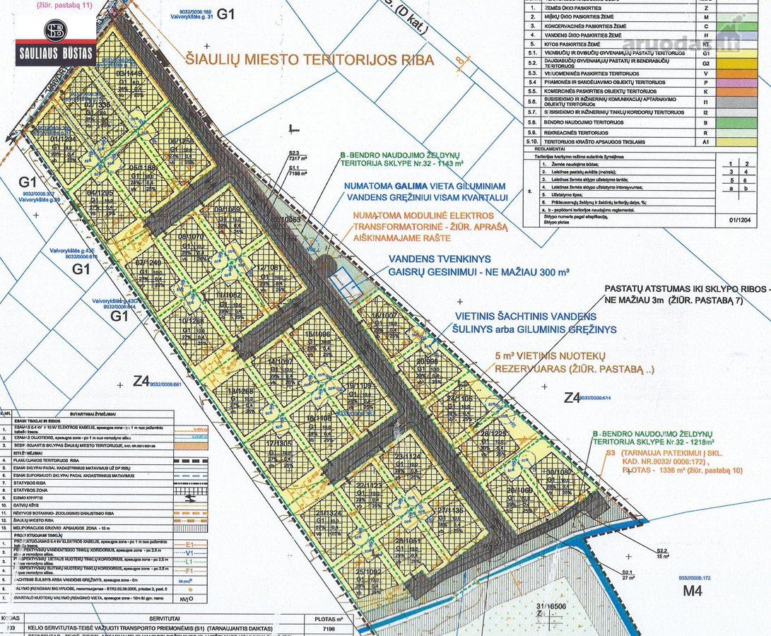 Parduodami labai gražioje vietoje nuo 9,98 a - nuotraukos Nr. 9
