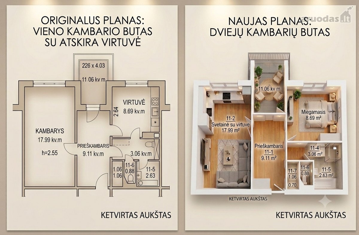 Butas tinkantis nuomai ar reversijai į du - nuotraukos Nr. 6