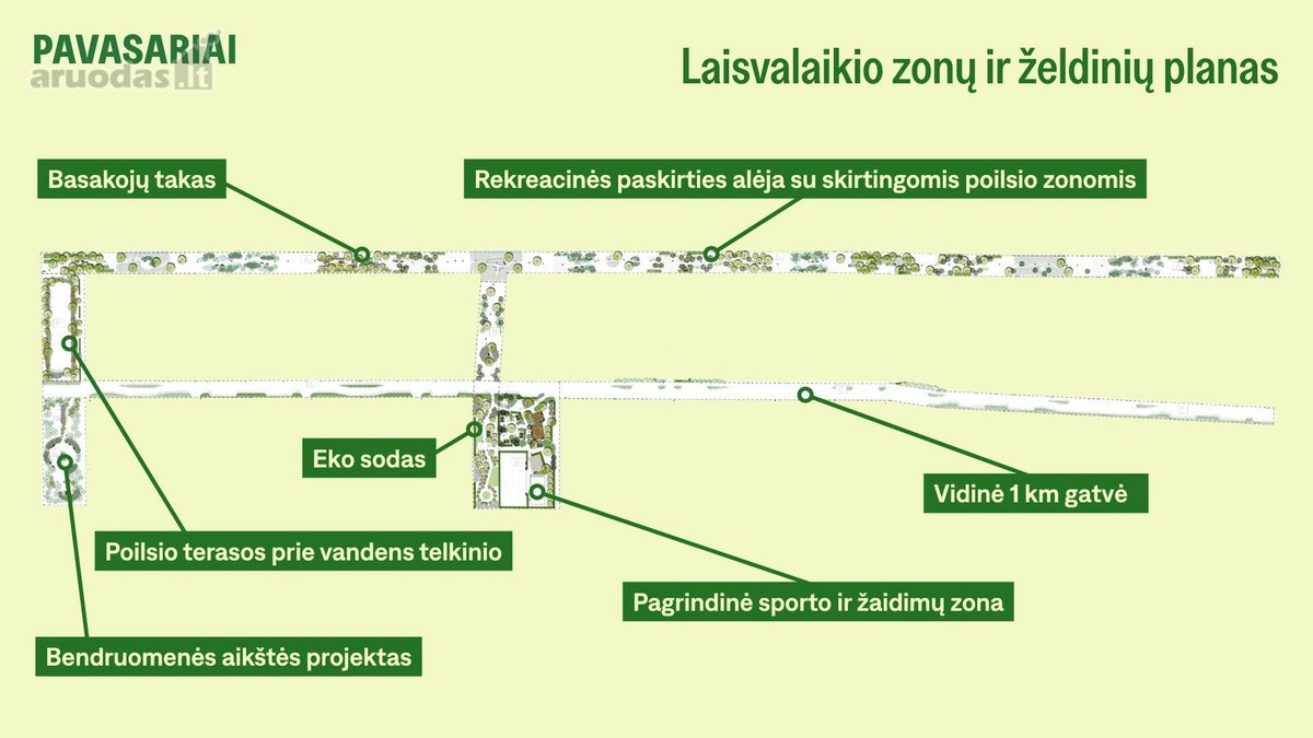 Pavasariai - Naujos Kartos Vilniaus - nuotraukos Nr. 37