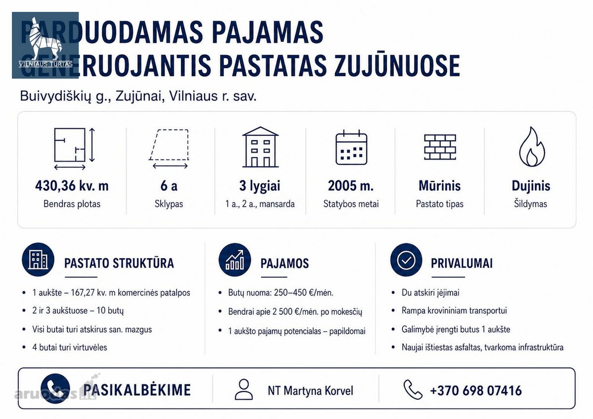 Parduodamas visas mišrios paskirties pastatas - nuotraukos Nr. 4