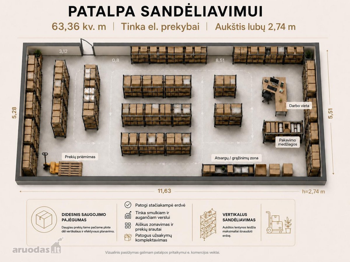 63,36 Kv. M Patalpos E. Prekybai, - nuotraukos Nr. 2