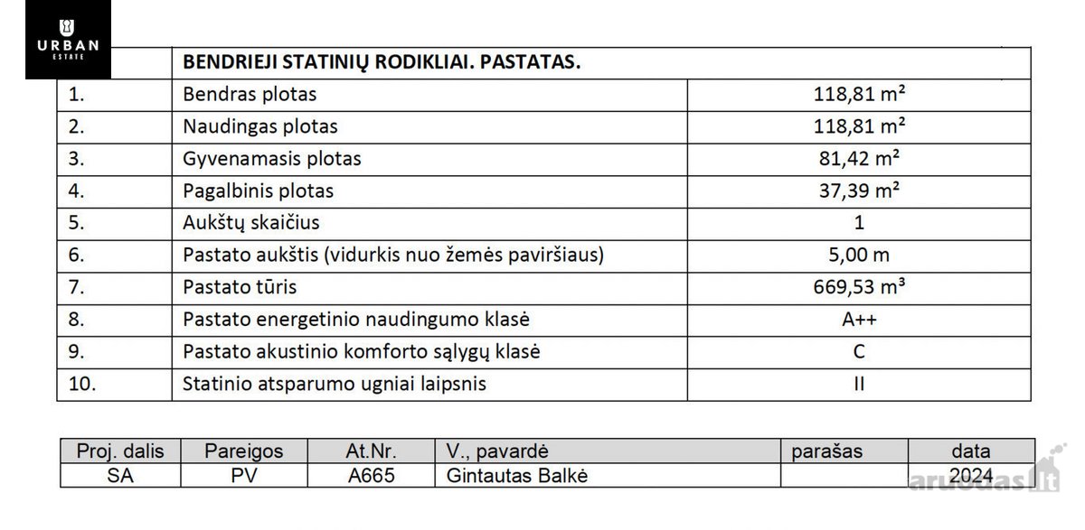 Parduodamas 6 Arų Namų Valdos Sklypas Su - nuotraukos Nr. 13