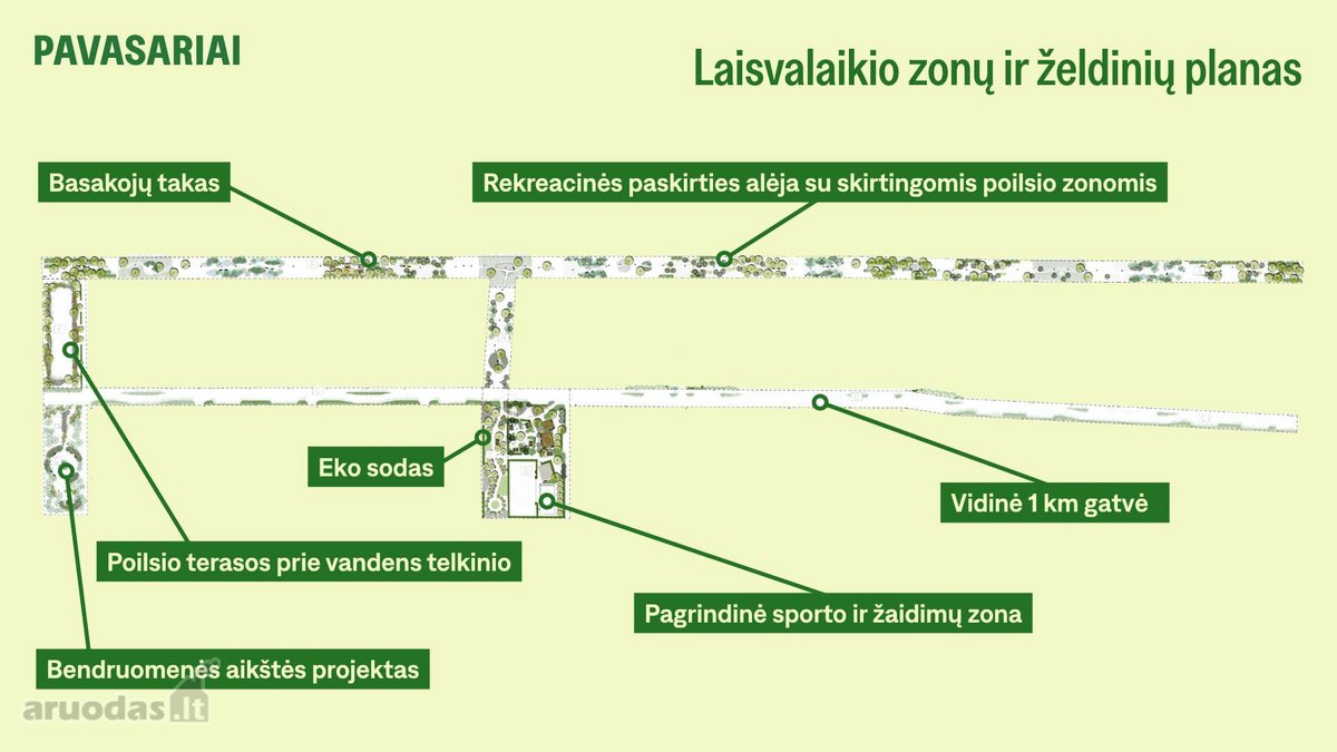 Pavasariai - Naujos Kartos Vilniaus - nuotraukos Nr. 38