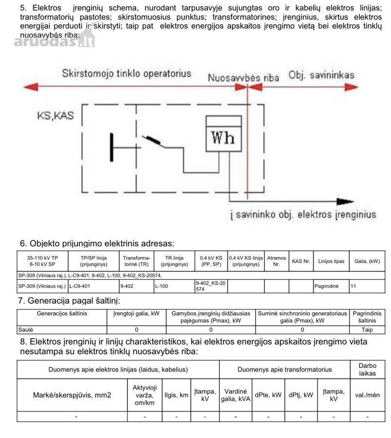 Parduodamas 8,25 Arų Sodo Sklypas Šalia - nuotraukos Nr. 7