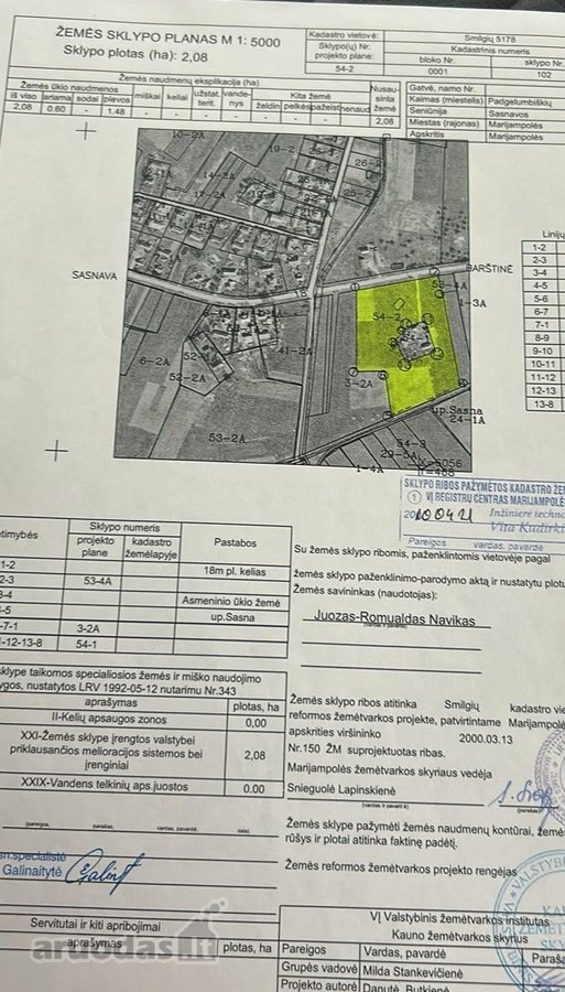 Parduodama Sodyba Barsukinėje– Ramybės Ir - nuotraukos Nr. 2