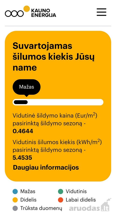 Parduodamas 2 kambarių butas Žaliakalnyje – - nuotraukos Nr. 4
