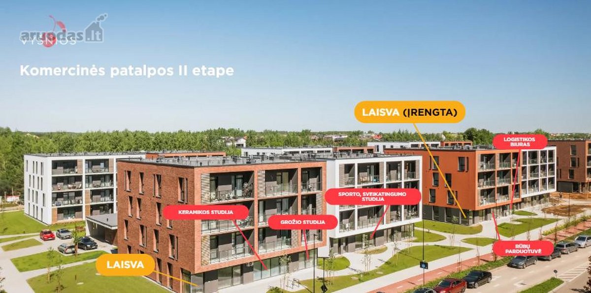Naujame mažaaukštės statybos gyvenamųjų namų - nuotraukos Nr. 2