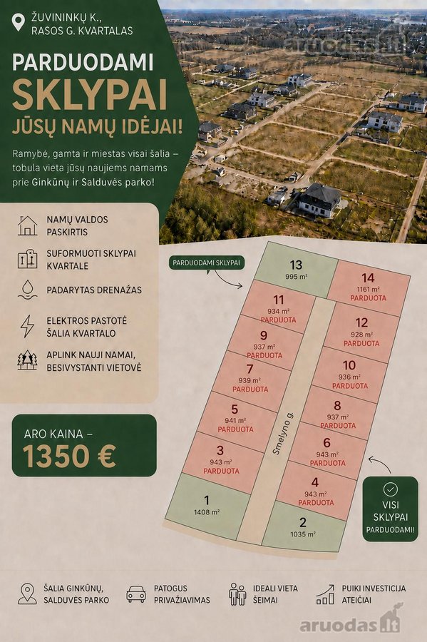 Parduodami namų valdos sklypai sparčiai - nuotraukos Nr. 2