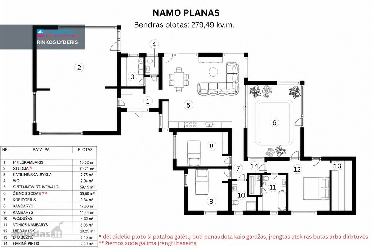 Parduodamas Erdvus Namas Su Tvenkiniu Galgiuose - nuotraukos Nr. 4