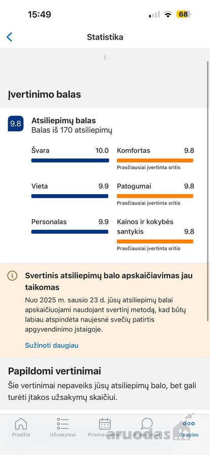 Retas pasiūlymas Senamiestyje - parduodamas 2 - nuotraukos Nr. 24