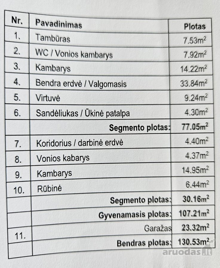 Naujas, Modernus Namas Su Erdviu Žemės Sklypu - nuotraukos Nr. 16