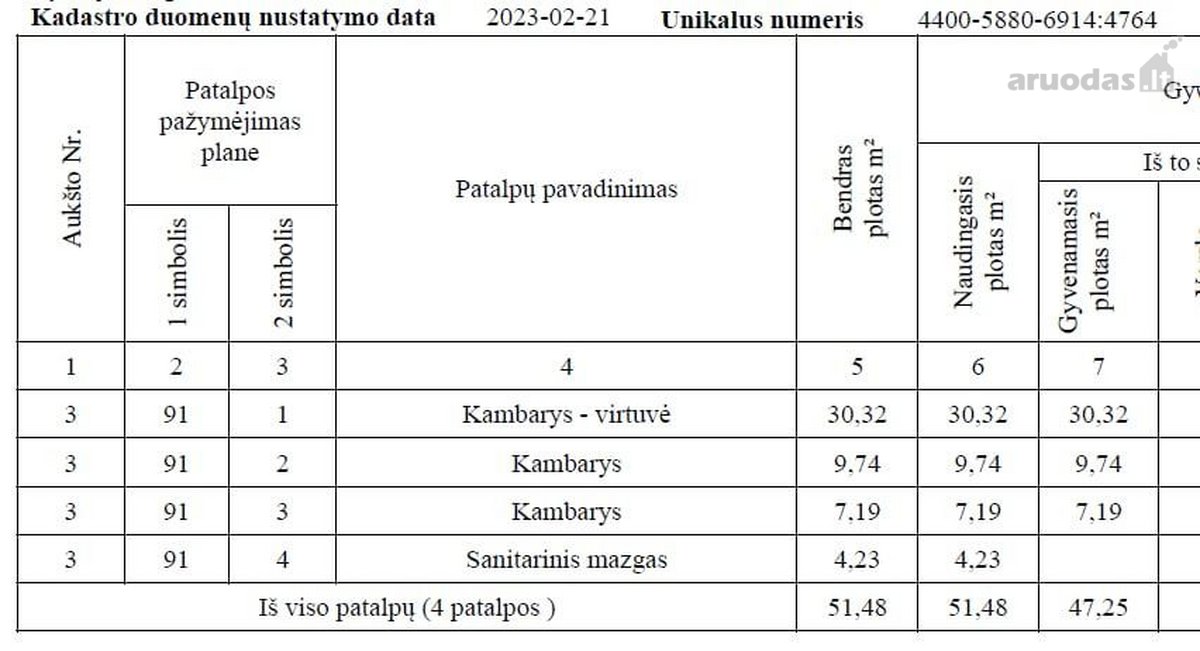 Parduodamas moderniai ir kokybiškai įrengtas - nuotraukos Nr. 15