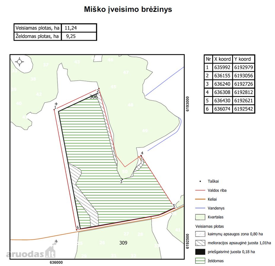 Parduodame žemės sklypą 11,6996 ha Mironiškio - nuotraukos Nr. 3